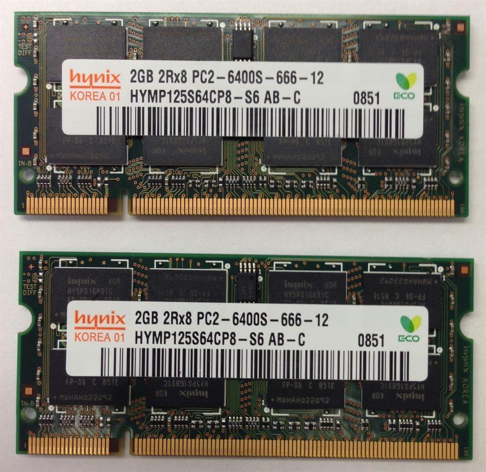 RAM-Memory