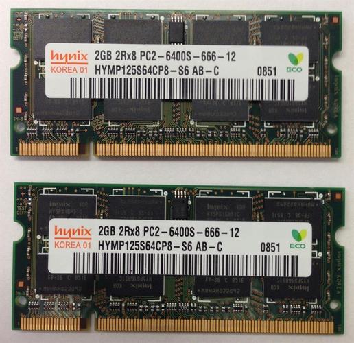 RAM Memory