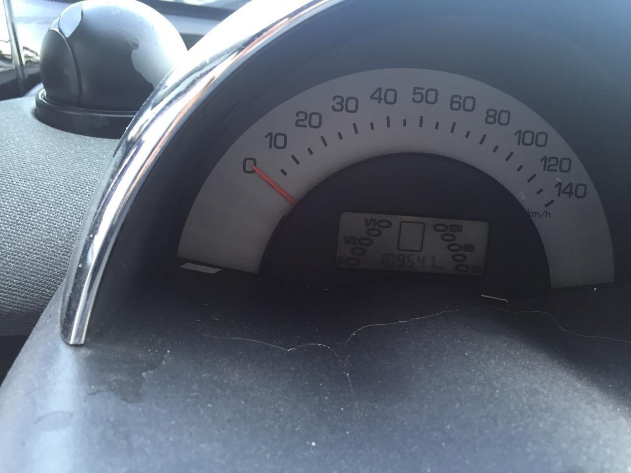 Shitet-SMART-FOR-TWO-700cc